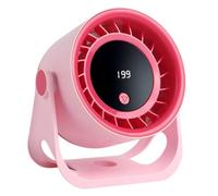 Ventiladores De Escritorio Para Oficina, Herramienta De Ventilación Silenci