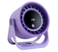 Ventiladores De Escritorio Para Oficina, Herramienta De Ventilación Silenci