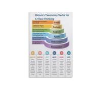 Verb Chart Bloom Metal Sign 12x8 Inch | Cognitive learning verbs tin decor for classroom school room wall