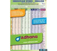 VERBOS IRREGULARES EN INGLES (ESTUDIAR FACIL PRIMARIA Y SECUNDARIA)
