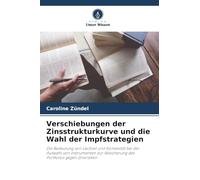 Verschiebungen der Zinsstrukturkurve und die Wahl der Impfstrategien: Die Bedeutung von Laufzeit und Konvexität bei der Auswahl von Instrumenten zur Absicherung des Portfolios gegen Zinsrisiken