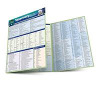 Veterinary Terminology & Abbreviations: A Quickstudy Laminated Reference Guide