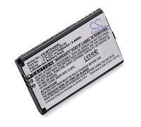 vhbw 1x batería Compatible con Wacom PTH-650-EN, PTH-650-ES, PTH-450-RU, PTH-450-PL, PTH-650-DE, PTH-450-XX Tablet, Pad (1050 mAh, 3,7 V, Li-Ion)