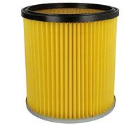 vhbw 1x Filtro plisado compatible con Kärcher NT 301 (1.722-121.0), NT 351 aspiradora - Filtro, cartucho, papel