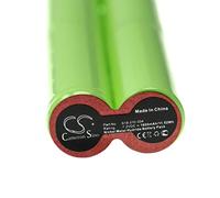 vhbw Batería compatible con Soehnle Scale 7741 | 7722, 7743, 7742 medidor (1600 mAh, 7,2 V, NiMH)