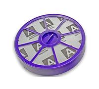 vhbw Filtro de recambio antialérgico para Dyson DC04, DC05, DC08, DC19, DC20, DC21, DC29 reemplaza Dyson 900228-01.