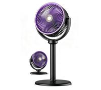 VHVYWY Ventilador de Pedestal Silencioso 12 Pulgadas, 3-en-1 con Altura Regulable (MesaSueloPie), Recargable por USB-C, Ventilador Nocturno para Dormitorio y Oficina