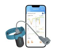 Viatom SleepU Oximetro de Pulso de Muñeca, Recargable Pulsioximetro de Dedo Profesional, Monitor de SpO2 y Frecuencia Cardíaca, Análisis Avanzado del Sueño, 16h Autonomía, APP Gratis y PC con Informes
