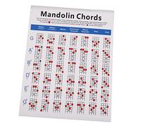 VICASKY 1pieza Mandolin Chord Chart Guía De Práctica Para Principiantes De Digitación Papel Coated