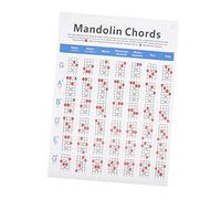 VICASKY Carteles de diagrama de acordes de mandolina para principiantes, tabla de ejercicios de alta calidad, recubierta duradera e impresa para aprender acordes y piezas musicales
