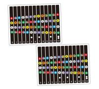 VICASKY Juego de 2 pegatinas de escala de guitarra para principiantes, pegatinas prácticas de toque para progresos rápidos de aprendizaje para guitarra y ukelele, seguras y duraderas