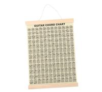 VICASKY Póster de diagrama de diapasón de guitarra, manual de música práctico para principiantes, arte de pared para músicos con dispositivo de suspensión Fácil ejercicio y mejora de las habilidades