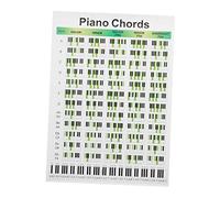 VICASKY Póster Tabla De Piano Cuadro De Práctica Impresión Clara y Papel Duradero Guía Fácil para Principiantes y Estudiantes Herramienta para Aprender Piano Casa