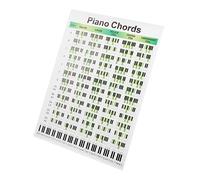 VICASKY Tabla de acordes de piano, tabla de acordes de piano para principiantes, manual de entrenamiento de piano, gráfico de pared