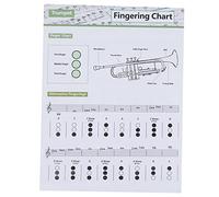 VICASKY Tabla De Acordes Para Trompeta Grande, Papel Recubierto, Colores Surtidos, Póster Didáctico Para Principiantes y Estudiantes, Guía Visual De Digitación y Práctica Musical
