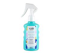 Victoria Beauty After Sun Spray con aloe vera y pantenol, spray facial refrescante para el cuidado de la piel después de tomar el sol, spray de cuidado calmante contra quemaduras solares, spray
