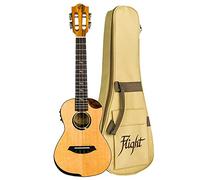 Victoria Concert Electro Ukelele - Active Pickup