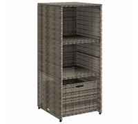 Armario De Almacenaje De Jardín Ratán Pe Gris 50x55x115 Cm Vidaxl