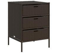 vidaXL Armario de Almacenaje de Jardín, Aparador para Cojines Toallas, Organizador de Herramientas, Portaherramientas para Piscina, Ratán PE Marrón