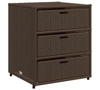 vidaXL Armario de Almacenaje de Jardín, Aparador para Cojines Toallas, Organizador de Herramientas, Portaherramientas para Piscina, Ratán PE Marrón