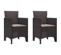 vidaXL Sillas de Jardín Cojines 2 Pcs Marrón Polirratán Ligeras Asientos Exteriores Ergonómicos Cómodos Montaje Requerido Sillas de Patio Acolchadas Resistentes Ejercicio Cojines Modernas