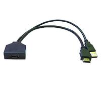 videoghost HDMI - Captura de la imagen en un pc