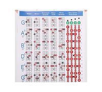 VIDOO Tabla De Acordes De Cuatro Cuerdas Eléctricas De Bajo De Bajo De La Guitarra para Dedos Práctica-S