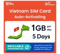 Vietnam Tarjeta SIM de Datos | 5 días, 1 GB/día | Activación automática | Velocidad 5G/4G | Hotspot Permitido | Plan Recargable vía la App Insta Sim | Sin número de teléfono