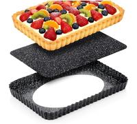 Vilde Molde rectangular de acero al carbono con revestimiento antiadherente de granito, molde de pan para horno