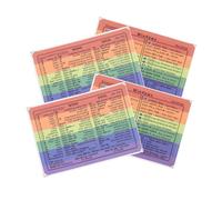 VILLFUL 4hojas Pegatinas De Atajos De Teclado para Laptop Calcomanías De Atajos De Referencia Accesorio De Computadora Material De Vinilo Sin Residuos