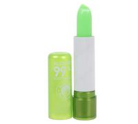 VILLFUL Bálsamo Labial Transparente Aloe Brillo Labial Que Cambia de Color Temperatura Resistente al Agua y Anti-Resequedad Hidratante para Labios Secos y Sensibles