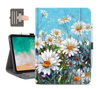 Vimorco Funda para iPad (A16) de 11ª generación 2025, para iPad de 11ª/10ª generación, Funda Protectora Ajustable de Piel sintética, Apagado y Encendido automático, Bolsillo para Tarjetas con Soporte