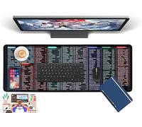 Vingtank Quick Key - Almohadilla antideslizante para teclado supergrande, con patrón de atajos de software de oficina, teclado antideslizante súper grande, alfombrilla de mouse para software de