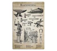 Vintage Blacksmith Knowledge Chart Metal Tin Sign Blacksmithing Infographic Wall Decor for Forge Workshop Man Cave Studio 8 X 12 inch