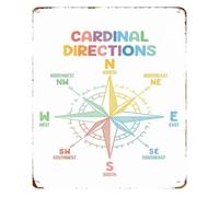 Vintage Cardinal Directions Compass Rose Sign 12x8 Inch
