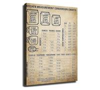 Vintage Cooking Poster Canvas Print Baking Conversion Chart Kitchen Measurement Wall-Art Practical Reference Guide for Apartment Kitchen(Framed,12x18inch(30x45cm))