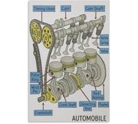 Vintage Engine Parts Exploded View Diagram Canvas Wall Art Automotive Decor for Study Room and Garage(Unframed,12x18inch(30x45cm))