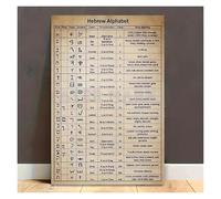 Vintage Hebrew Alphabet Print - Fabric Wall Hanging Chart, Classic Educational Decor for Jewish Home & Hebrew School(Framed,08x12inch(20x30cm))