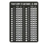 Vintage Math Chart Metal Tin Sign Retro Fraction to Decimal Conversion Metric Reference Wall Decor for Study Room Classroom (8 X 12 inch)