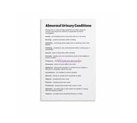 Vintage Medical Diagram Art Poster, Classic Biology Illustration Canvas Print for Doctor Office Library Decor (Unframed,16x24inch(40x60cm))