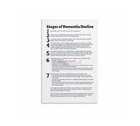 Vintage Medical Diagram Poster, Classic Human Brain Illustration Canvas Wall Art for Library Study Room Decor (Unframed,16x24inch(40x60cm))