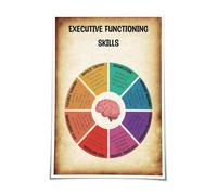 Vintage Mental Health Poster, Executive Functioning Skills Wall Art for Therapy Office, Calming Abstract Canvas Print for Kitchen and Bedroom Decor(Unframed,12x18inch(30x45cm))