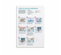 Vintage Nursing Poster Wet to Dry Dressing Technique Art Canvas Print for Nursing School Clinic Office Decor(Unframed,12x18inch(30x45cm))