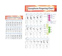 VINTORKY Tablas de Práctica para Saxofón 2 Piezas Papel Estucado Grande y Pequeño Diagrama de Acordes Guía para Principiantes y Experimentados Póster Gráfico de Pared para Entrenamiento