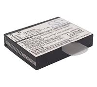 VINTRONS Li-Ion Battery Pack Fits SkyGolf BAT-00022-1050, SG5 Range Finder, DSC-GB100K, SG5