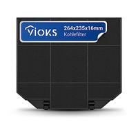 VIOKS Filtro de carbón 264 x 235 mm de repuesto para Faber I260GR Filtro de olores de carbón activo para recirculación, campana extractora