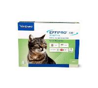 Virbac Effipro Duo Insecticida para Gatos Spot On Caja con 4 piptas