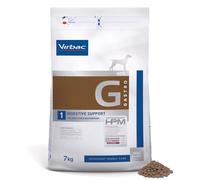 Virbac Veterinary HPM Vet Digestive - Soporte para Comida para Perro (7 kg)