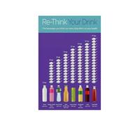 Visual Sugar Breakdown Poster for Drinks Eye Opening Look at Sugar in Childrens Beverages Healthy Swap Suggestions for Caregivers Home Kitchen Decor