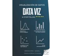 Visualización de Datos & Storytelling (Pensamiento Visual)